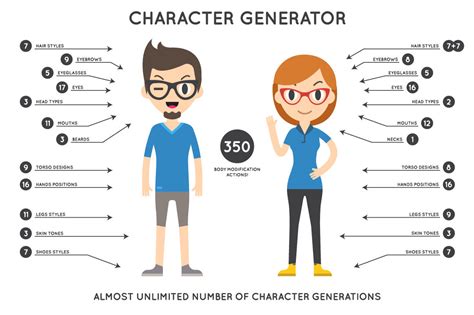character background generator.